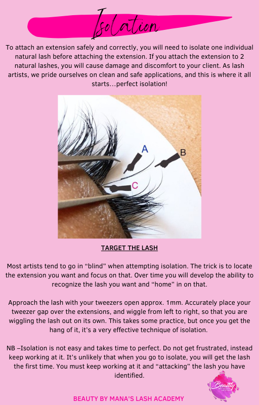 SELF PACED LASH TRAINING GUIDE